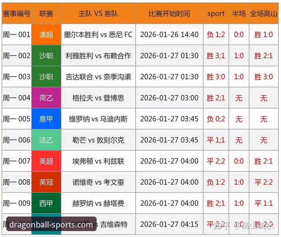 龙珠体育最新版下载深度评测：2024赛事直播平台的趋势与变革