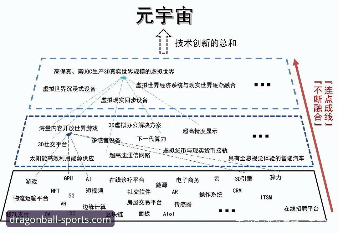龙珠体育赛事直播平台全面解析：创新技术如何重塑沉浸式观赛体验